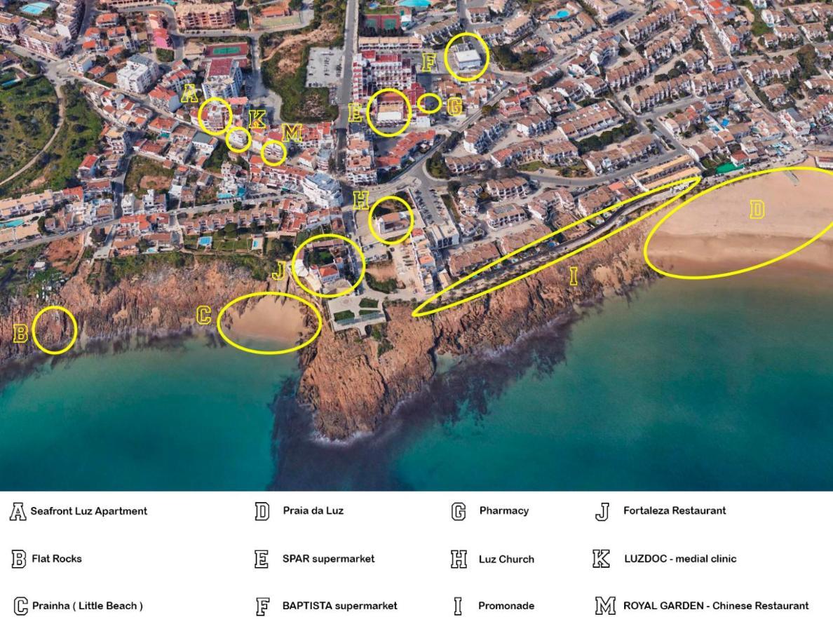 Seafront Luz Apartment Luaran gambar